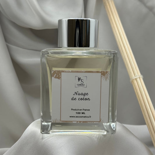 Diffuseur de parfum d’ambiance